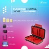 LENSGO KH8S Camera Battery Storage Box Case Shockproof Protector for SD CF CF & Micro SD Memory Card - Image 6