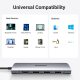 Ugreen CM511 USB-C Multifunction Adapter-20956A - Image 7